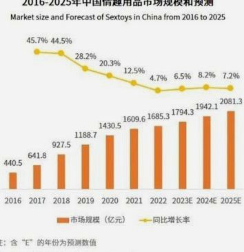 白条秒到的信用策略揭秘