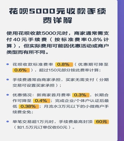 花呗套现5000元是否违法？