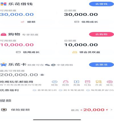 分期乐：消费金融的新生态与挑战