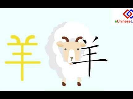 羊小咩账单怎么分期