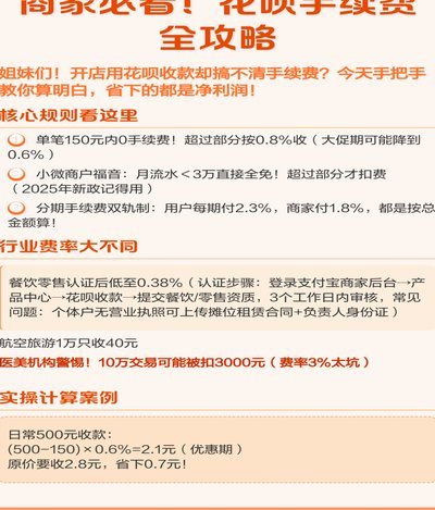 套花呗怎么收手续费