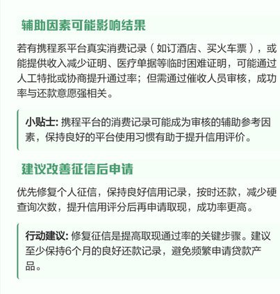 携程“拿去花”可提现？真相揭秘