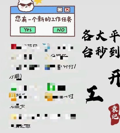 羊小咩分期：信用决定期限