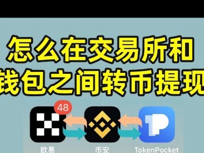 分期乐套出来当天怎么还进去