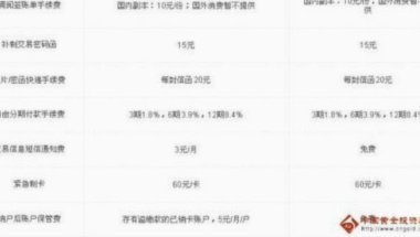 便荔卡取现8000收多少服务费