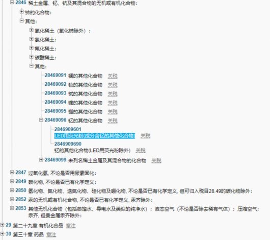 羊小咩便荔卡包：额度回收的环保之道