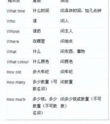 怎么删除鹿优选绑定的银行卡