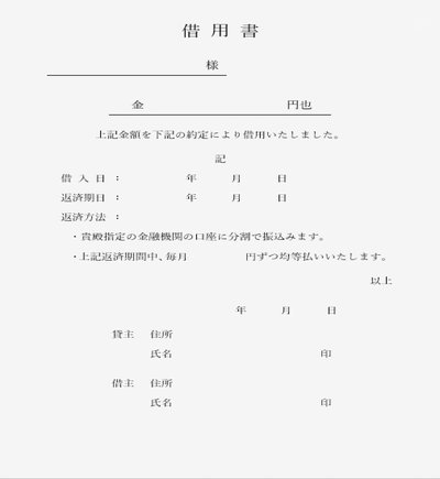 分付额度：灵活消费指南