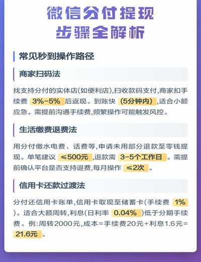 微信分付套现App哪个更安全