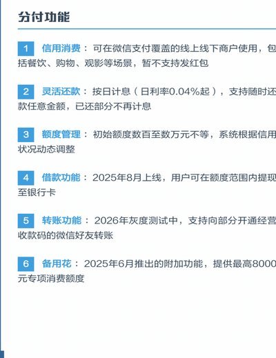 微信分付套出来app 哪个好用