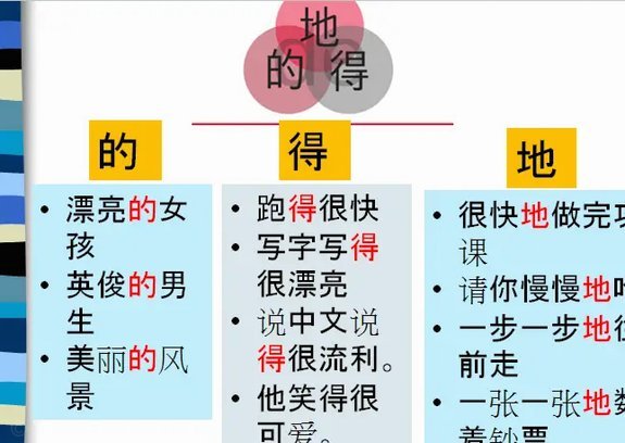 得物分期资金定向使用，无法提现