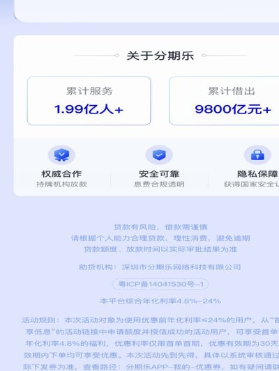 分期乐怎么提额啊
