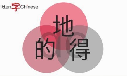 如何在得物查看购买记录