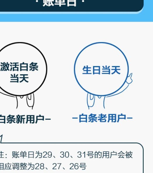 股票交易资金到账时间全解析