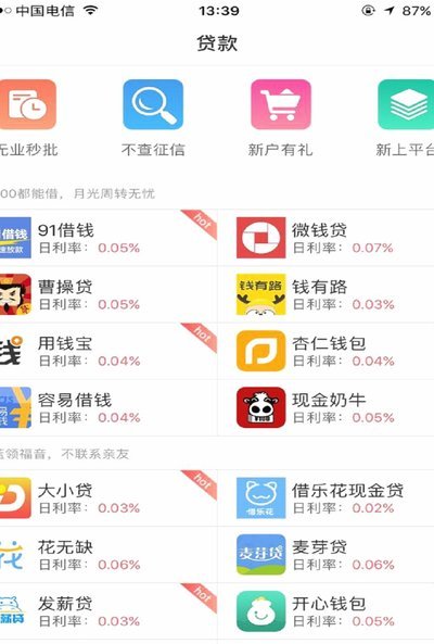 深入了解拍拍贷平台，解析模式与面临的挑战