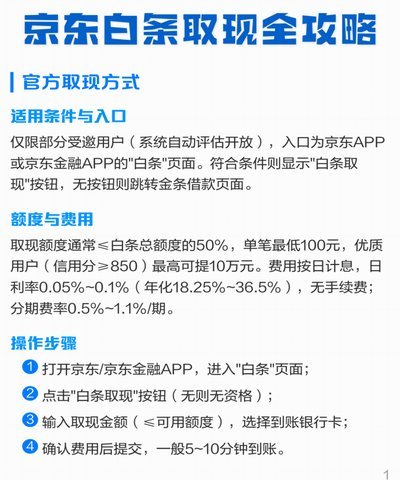 白条取现利息怎么算？